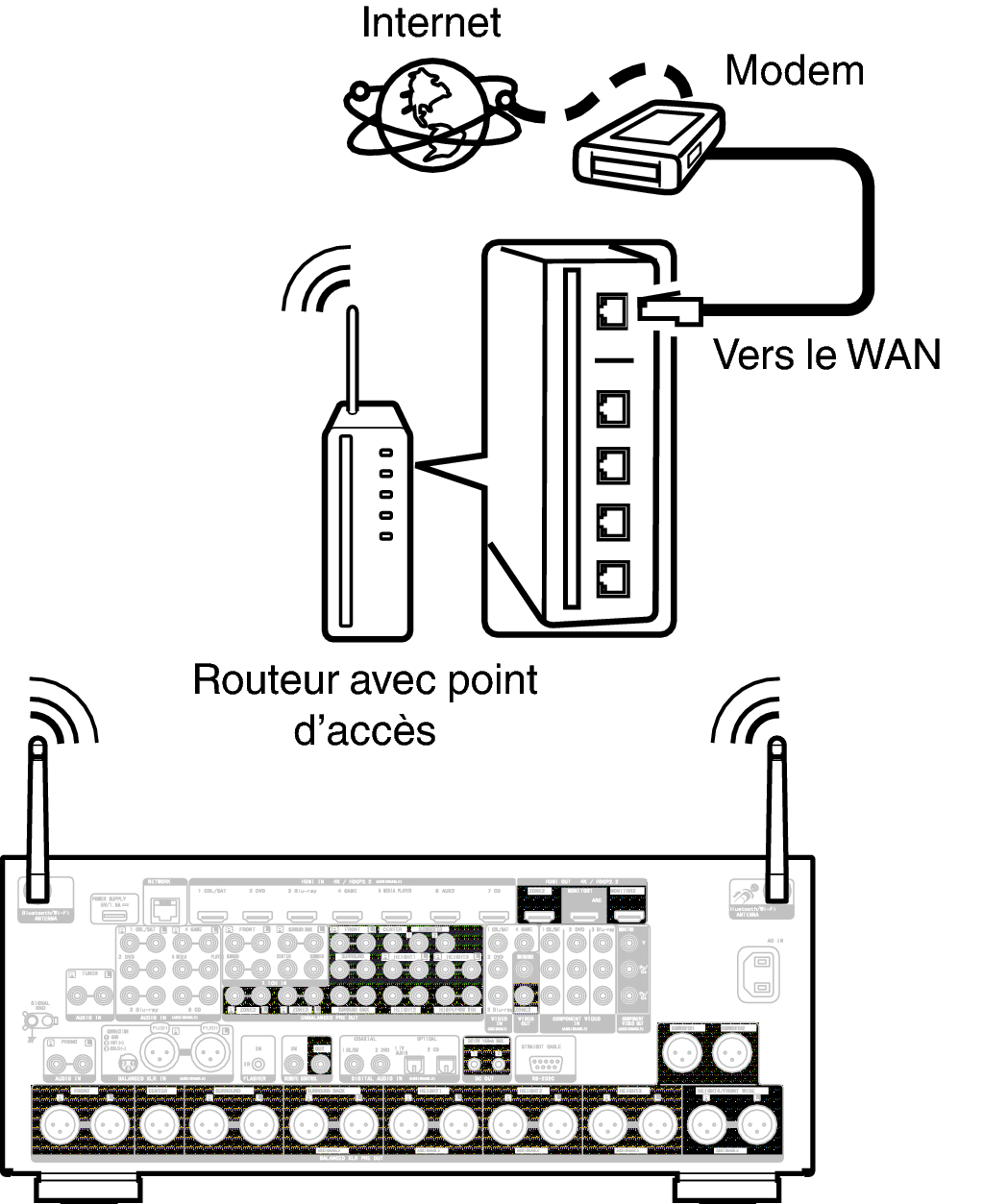 Conne Wireless A85N